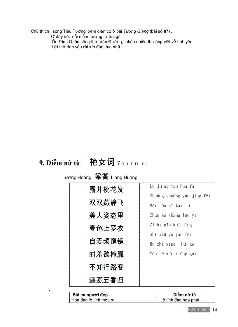 image for page 100 bài thơ Đường hay