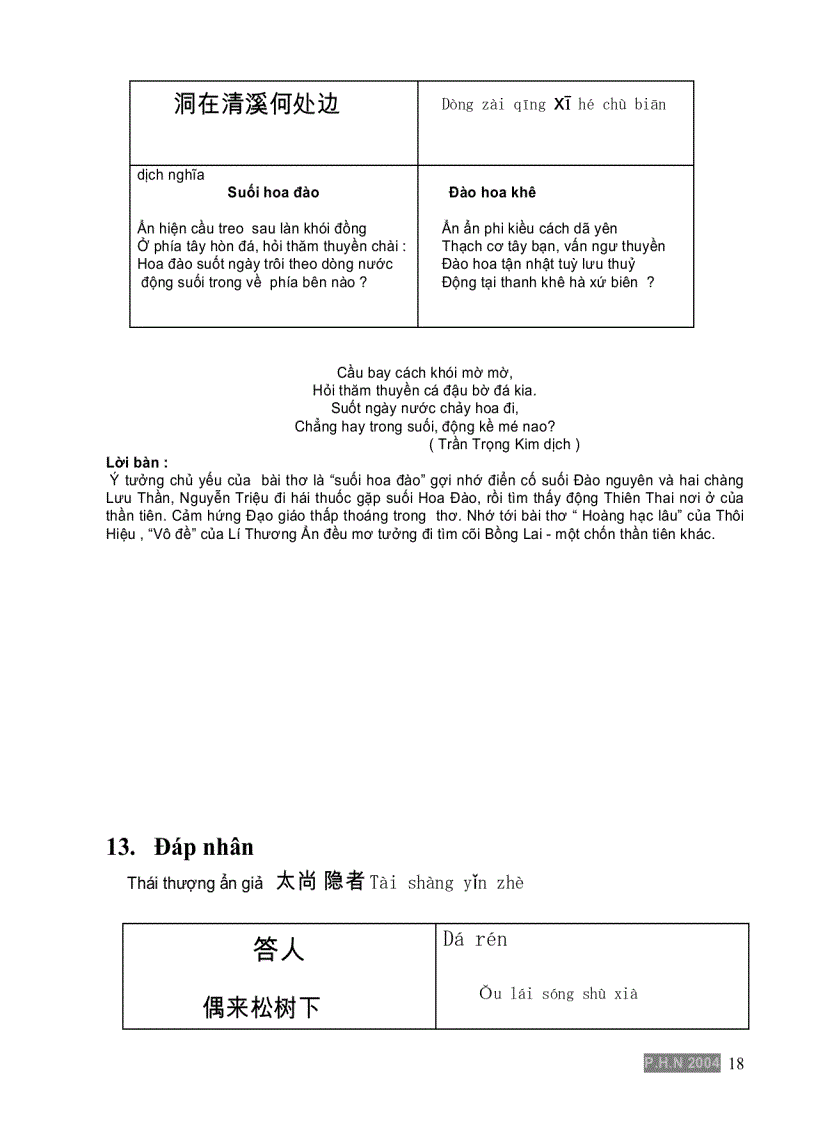 image for page 100 bài thơ Đường hay