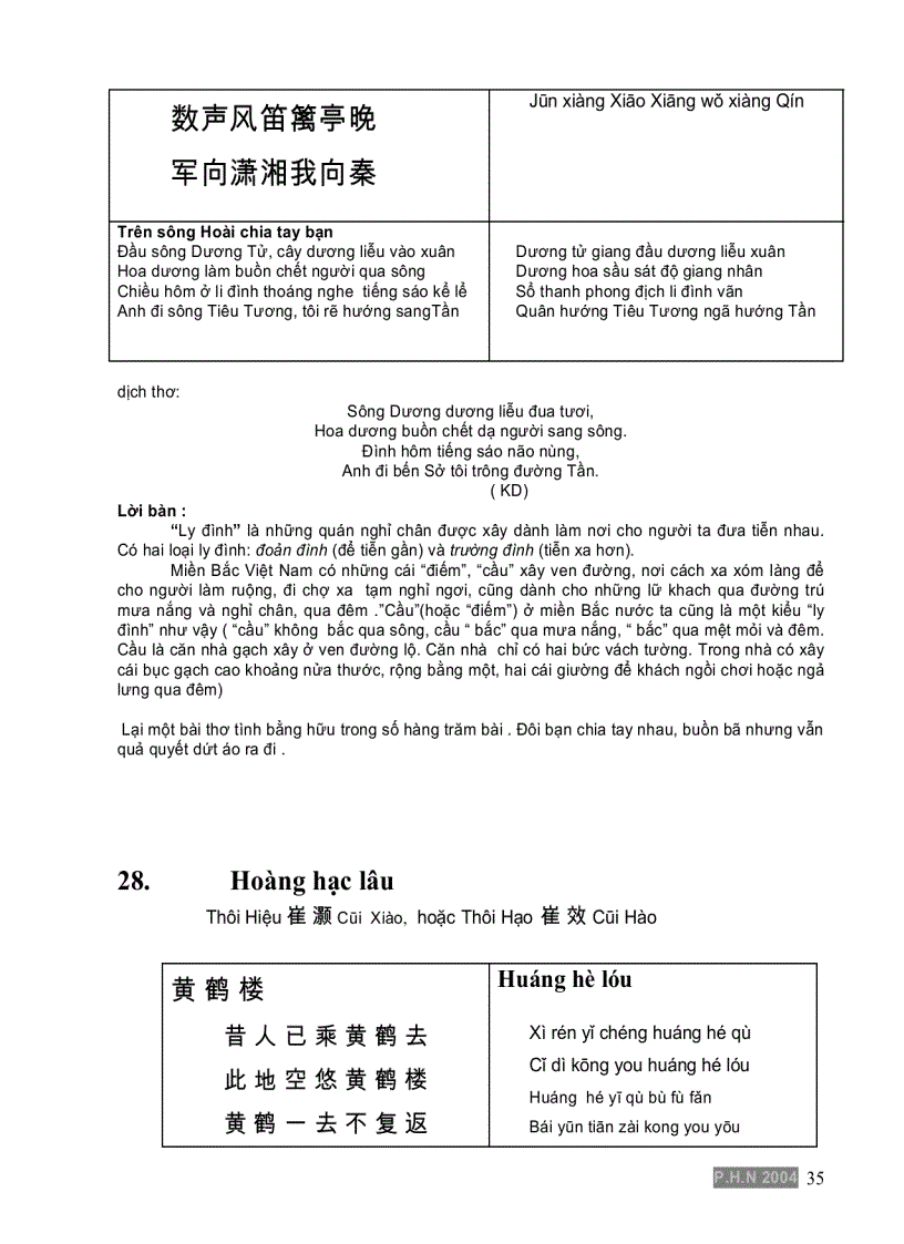 image for page 100 bài thơ Đường hay