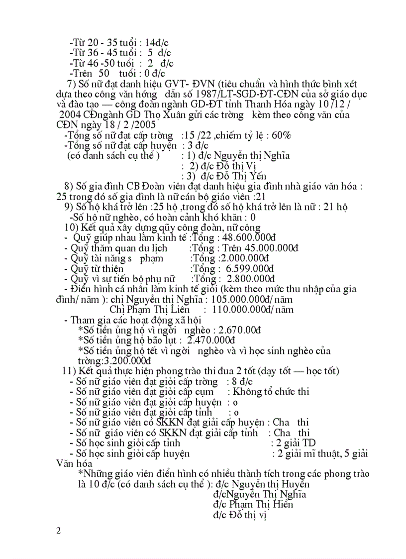 image for page Bao cao Hoat dong cong tac nu cong
