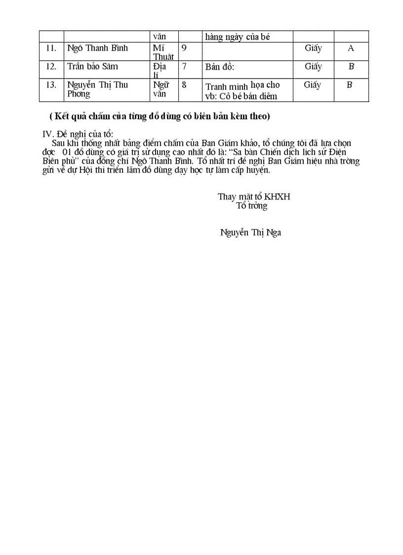 image for page Bao cao lam do dung