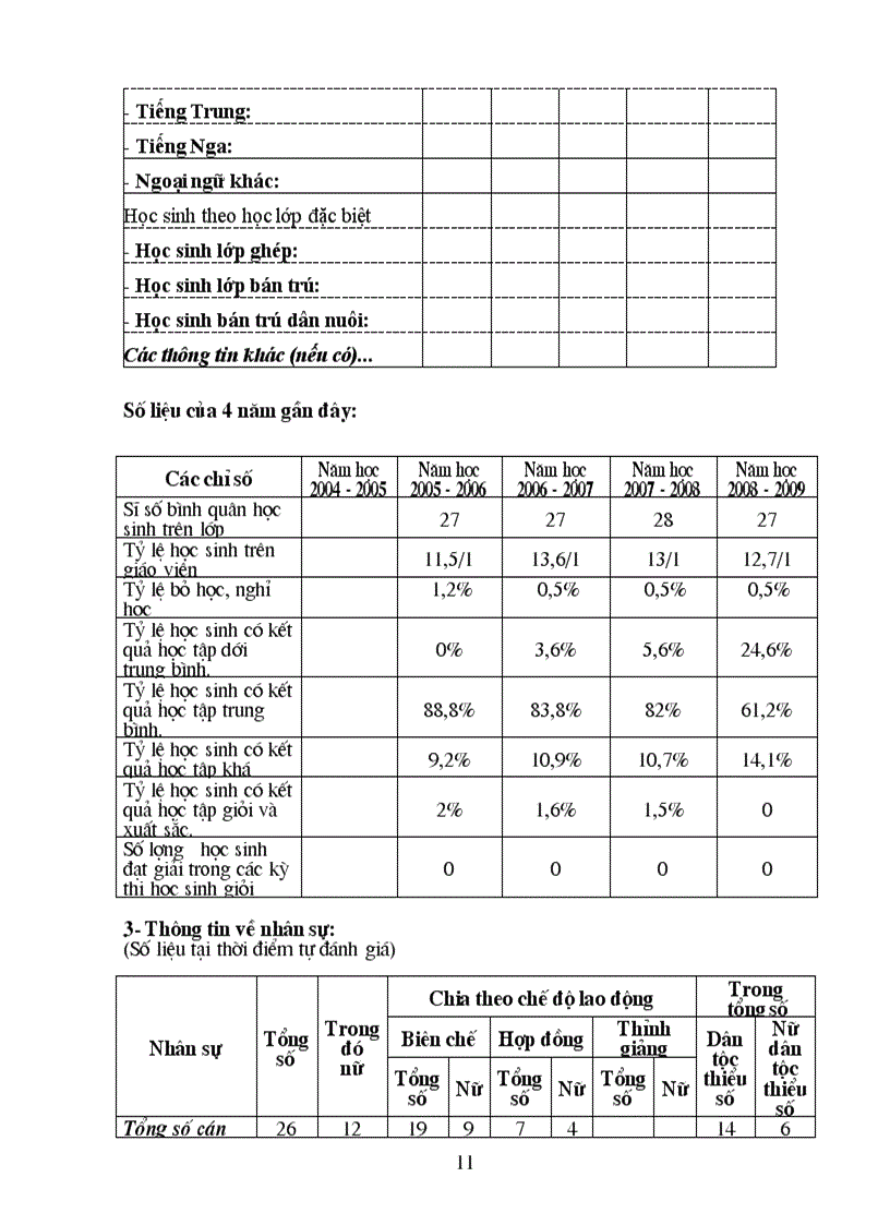 image for page Bao cao tu danh gia
