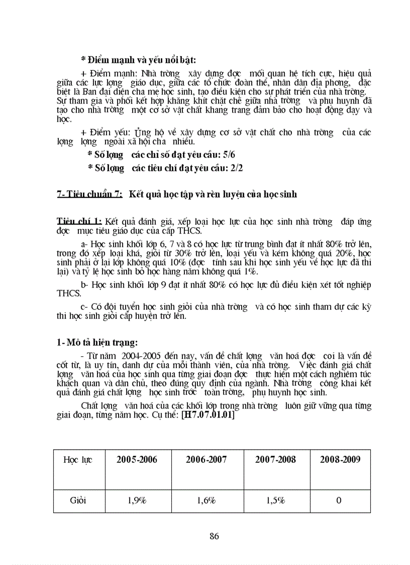 image for page Bao cao tu danh gia