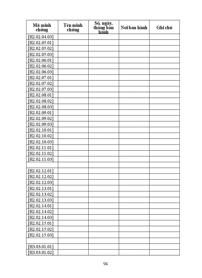 image for page Bao cao tu danh gia