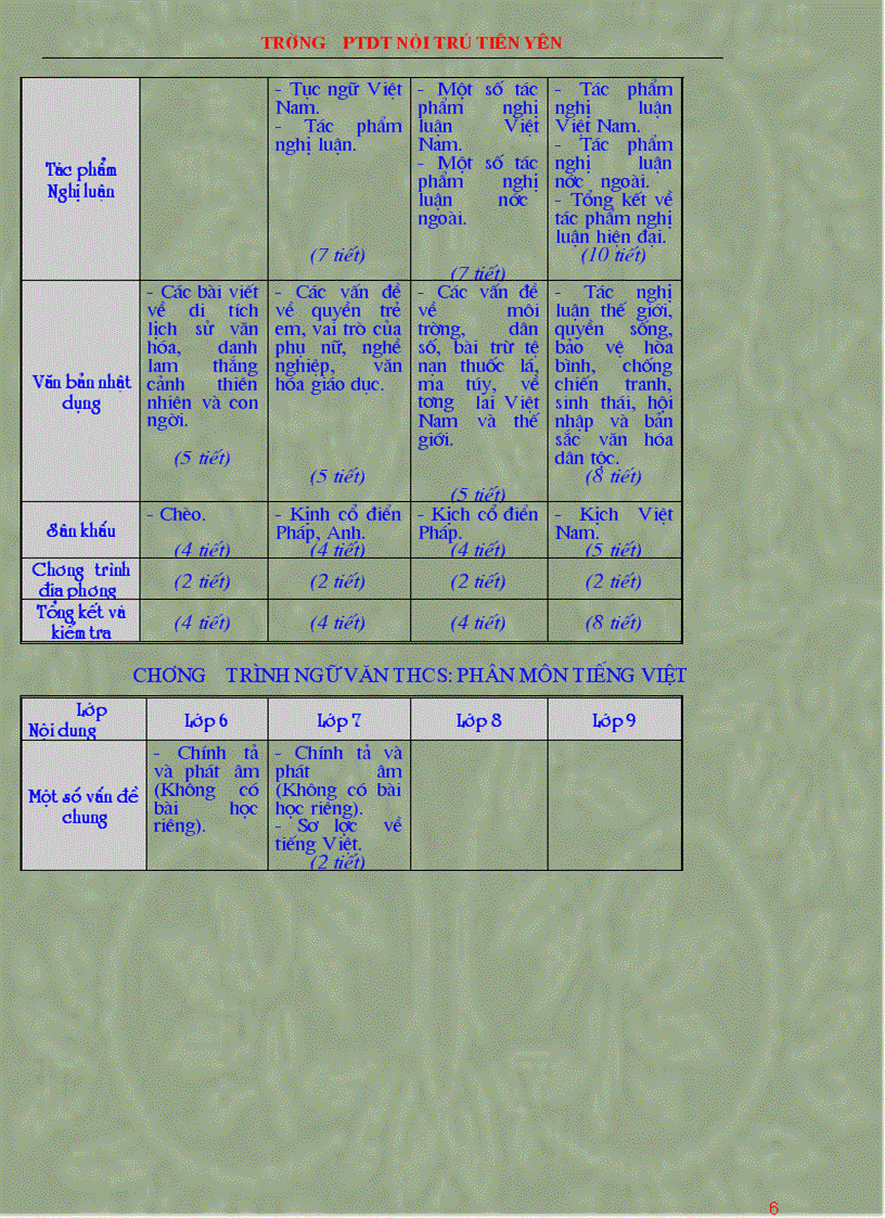 image for page Bồi dưỡng thường xuyên chu kì III Chuẩn