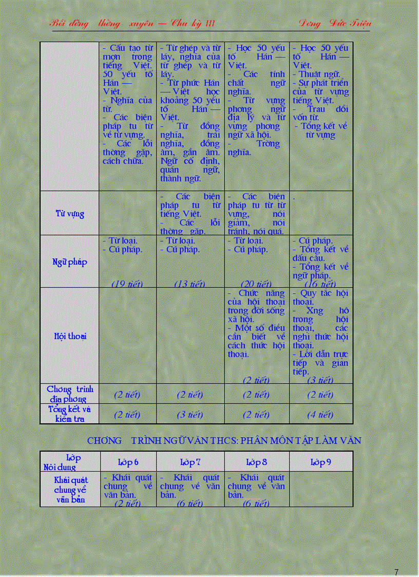 image for page Bồi dưỡng thường xuyên chu kì III Chuẩn