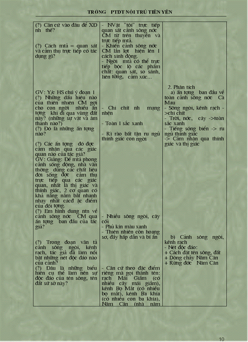 image for page Bồi dưỡng thường xuyên chu kì III