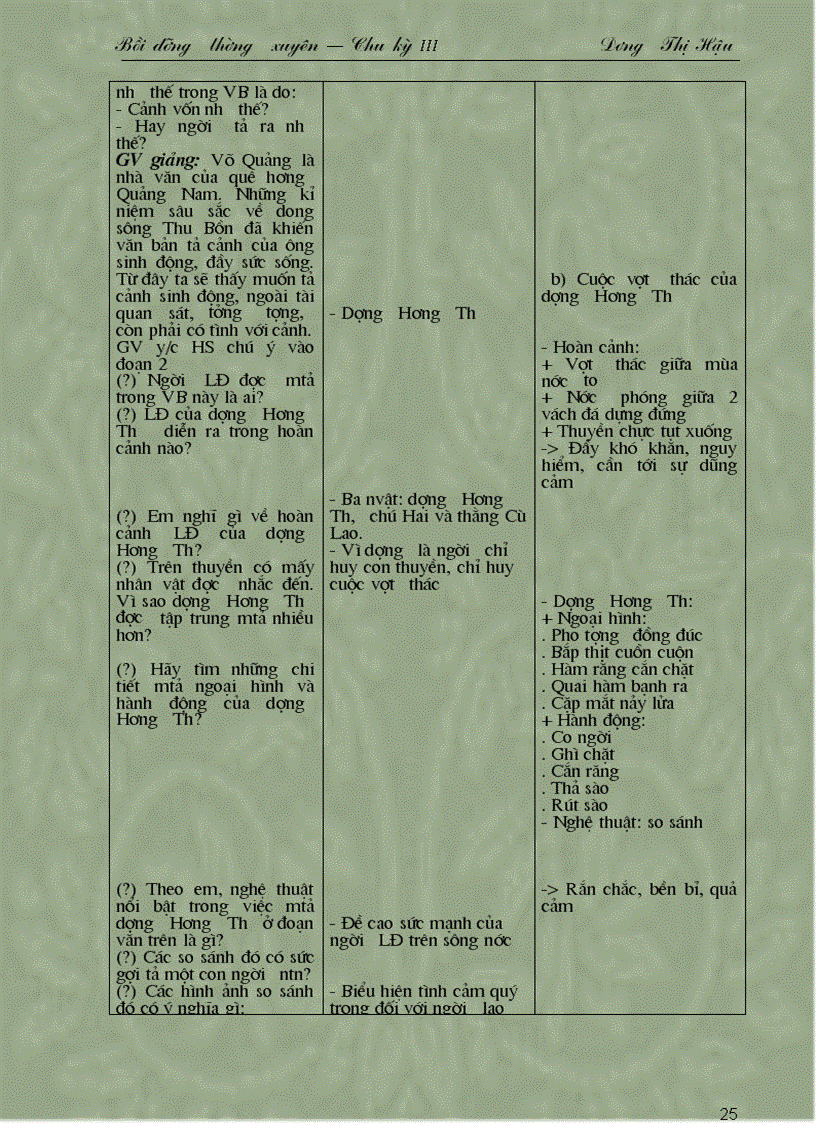 image for page Bồi dưỡng thường xuyên chu kì III