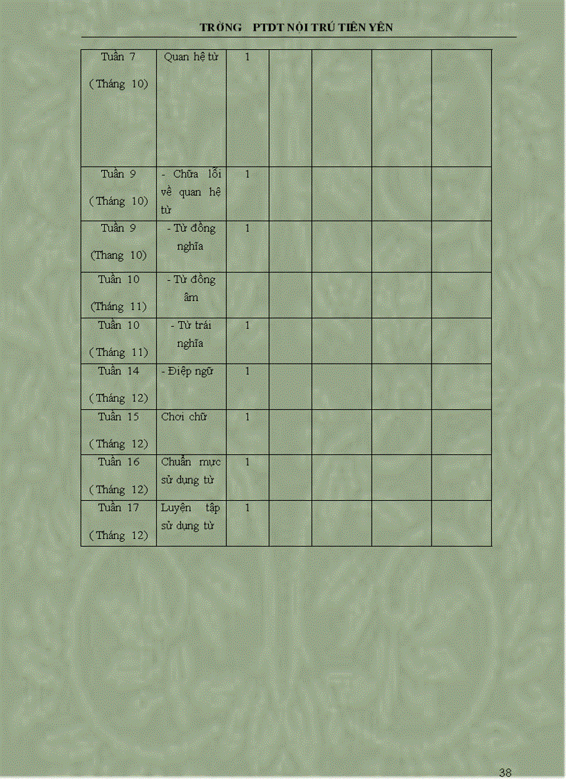 image for page Bồi dưỡng thường xuyên chu kì III