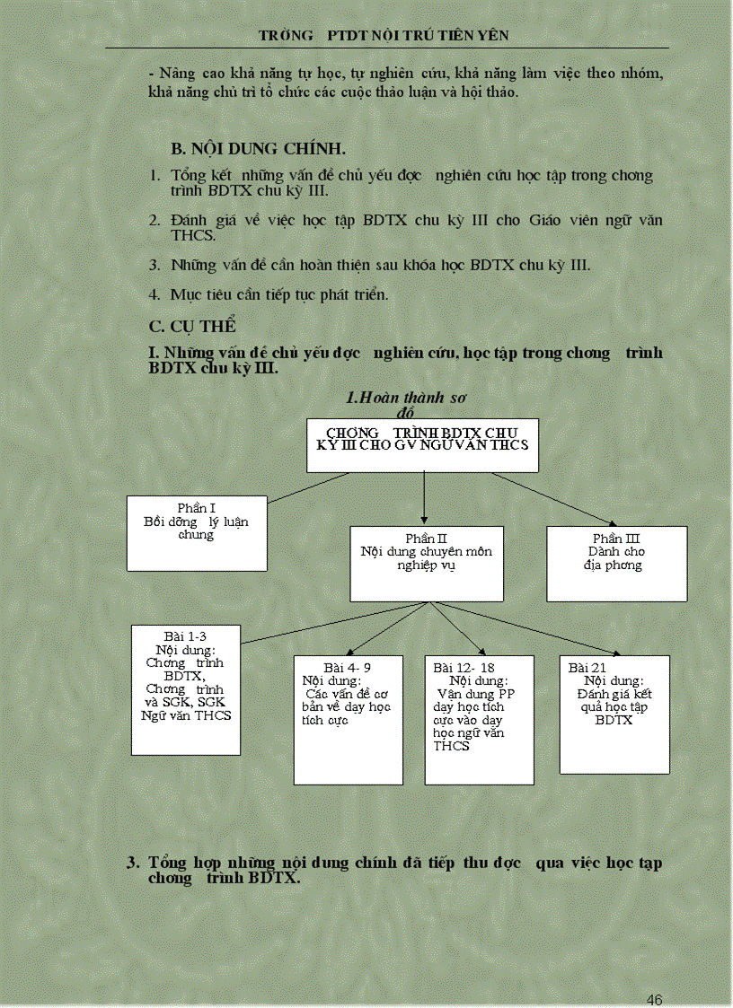 image for page Bồi dưỡng thường xuyên chu kì III