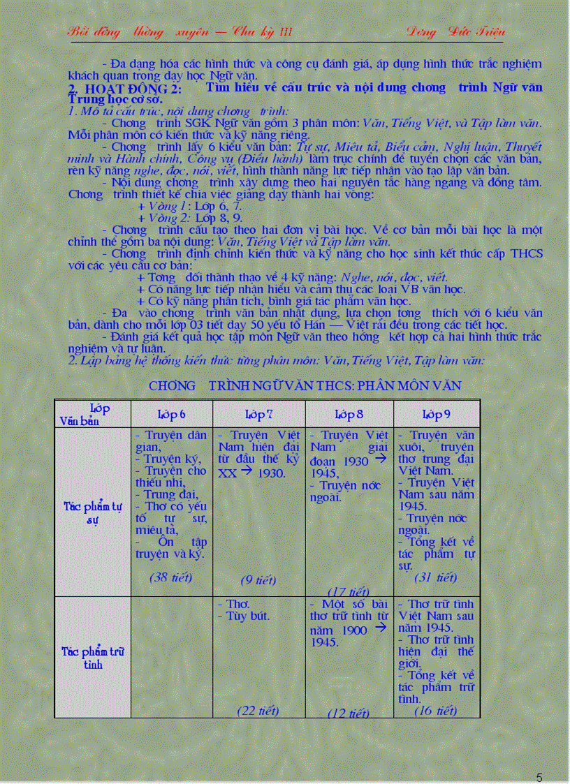 image for page Bồi dưỡng thường xuyên Chu kỳ III TRỌN BỘ Đủ