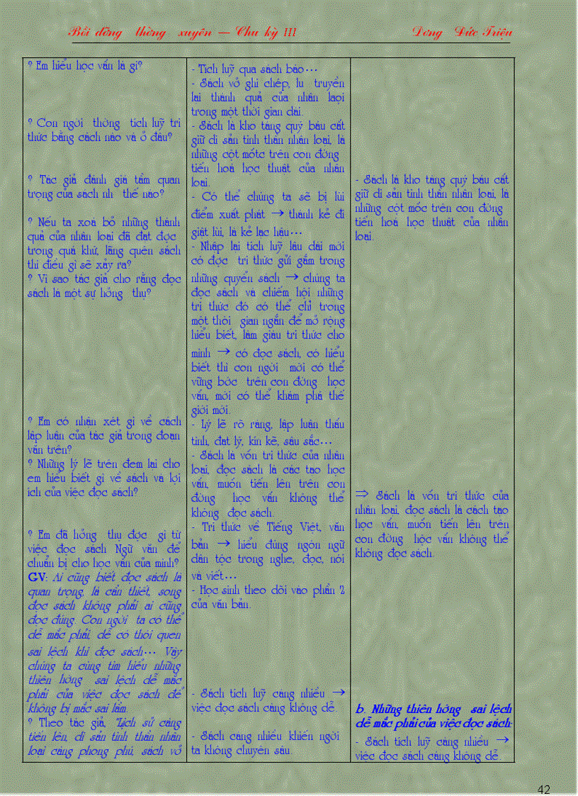 image for page Bồi dưỡng thường xuyên Chu kỳ III TRỌN BỘ Đủ