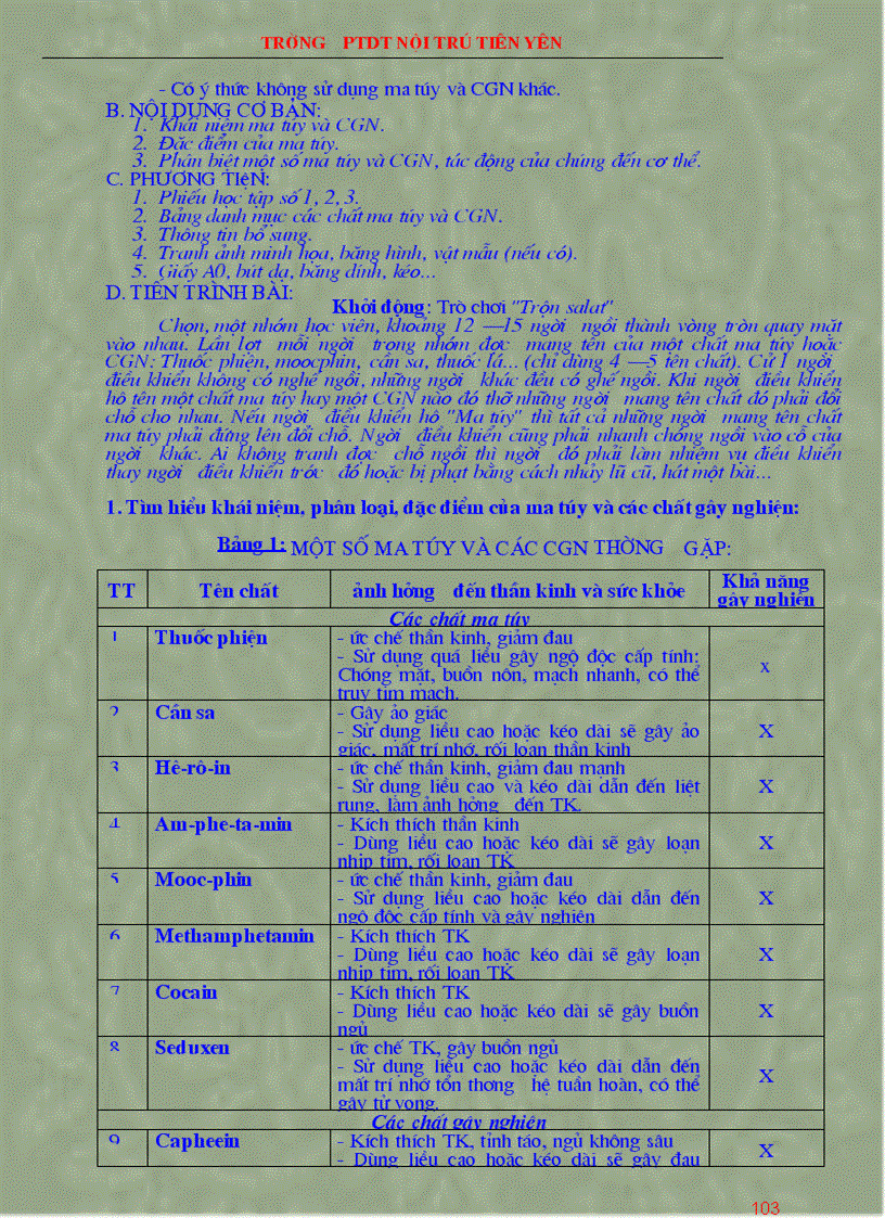 image for page Bồi dưỡng thường xuyên Chu kỳ III TRỌN BỘ Đủ