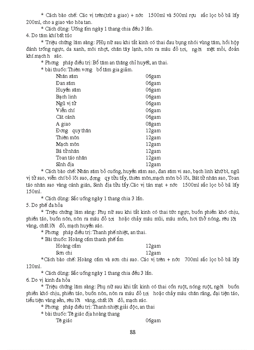 image for page Các bài thuốc chữa bệnh phụ nữ