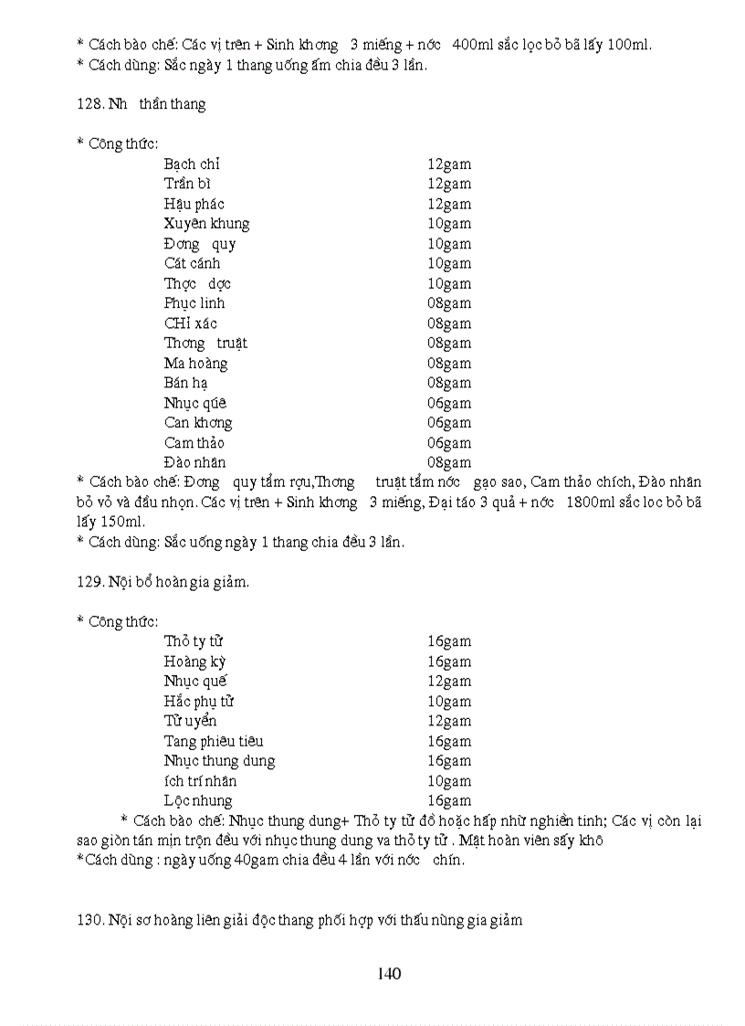 image for page Các bài thuốc chữa bệnh phụ nữ