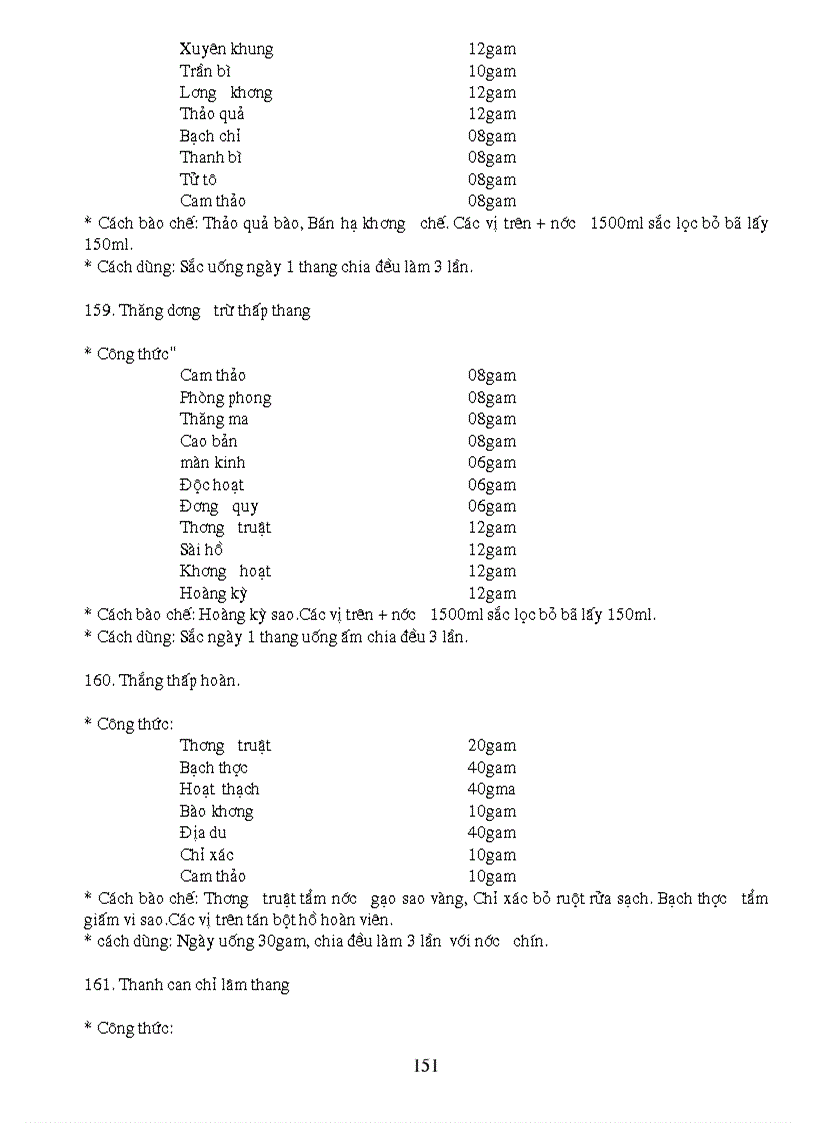 image for page Các bài thuốc chữa bệnh phụ nữ