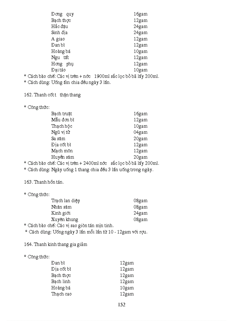 image for page Các bài thuốc chữa bệnh phụ nữ