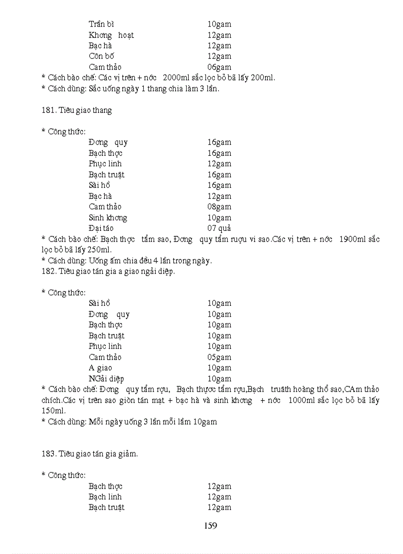 image for page Các bài thuốc chữa bệnh phụ nữ