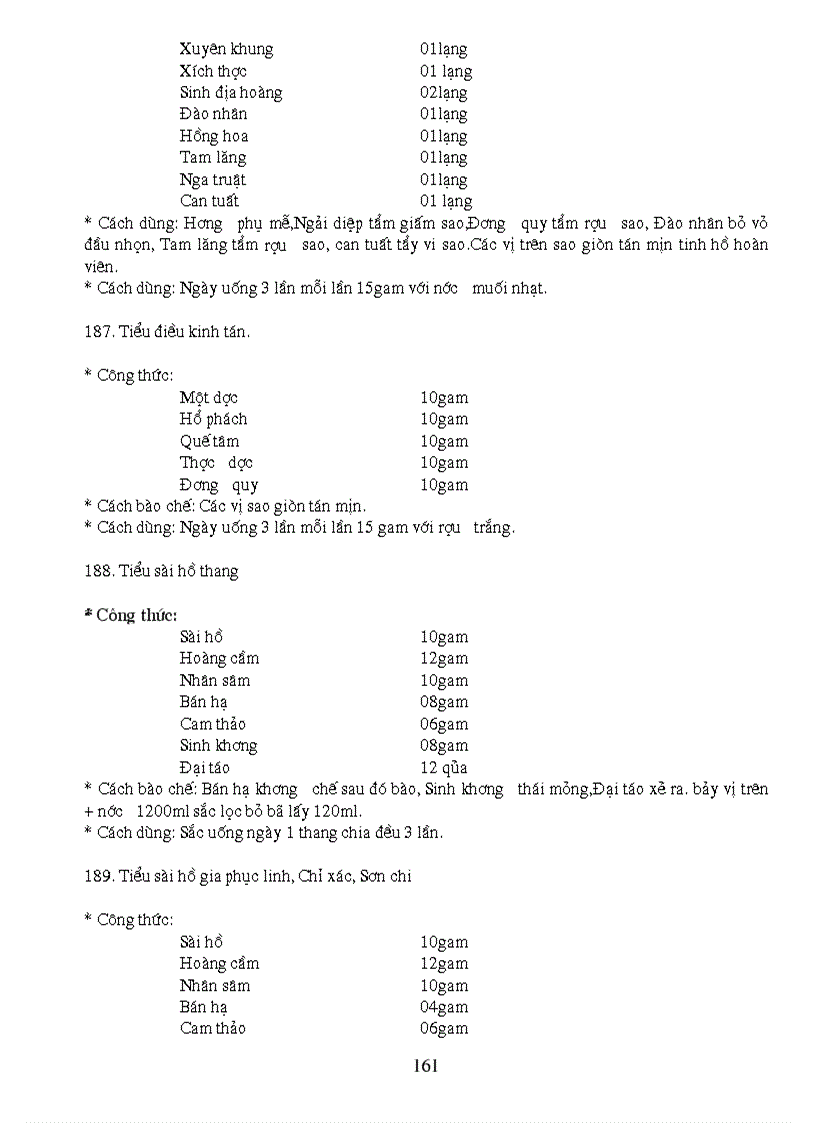 image for page Các bài thuốc chữa bệnh phụ nữ
