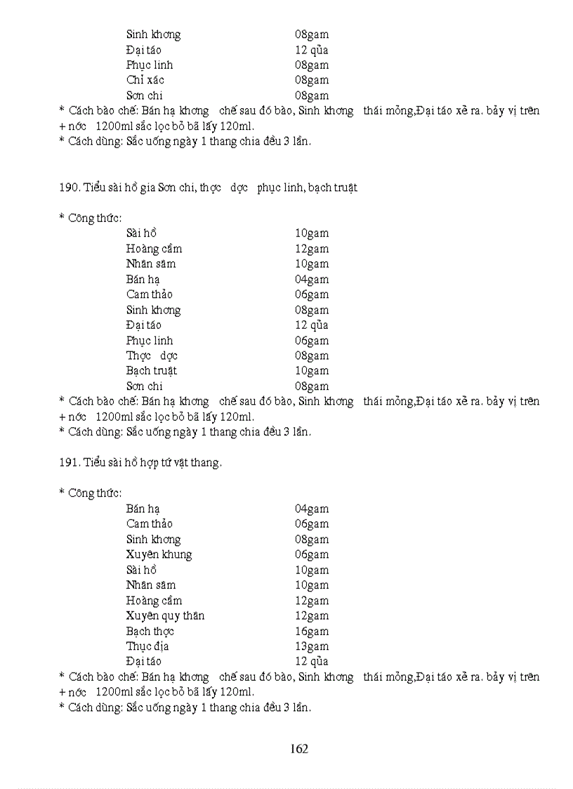 image for page Các bài thuốc chữa bệnh phụ nữ