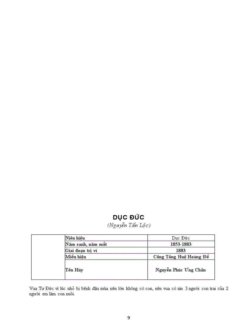 image for page Các vua đời nguyễn