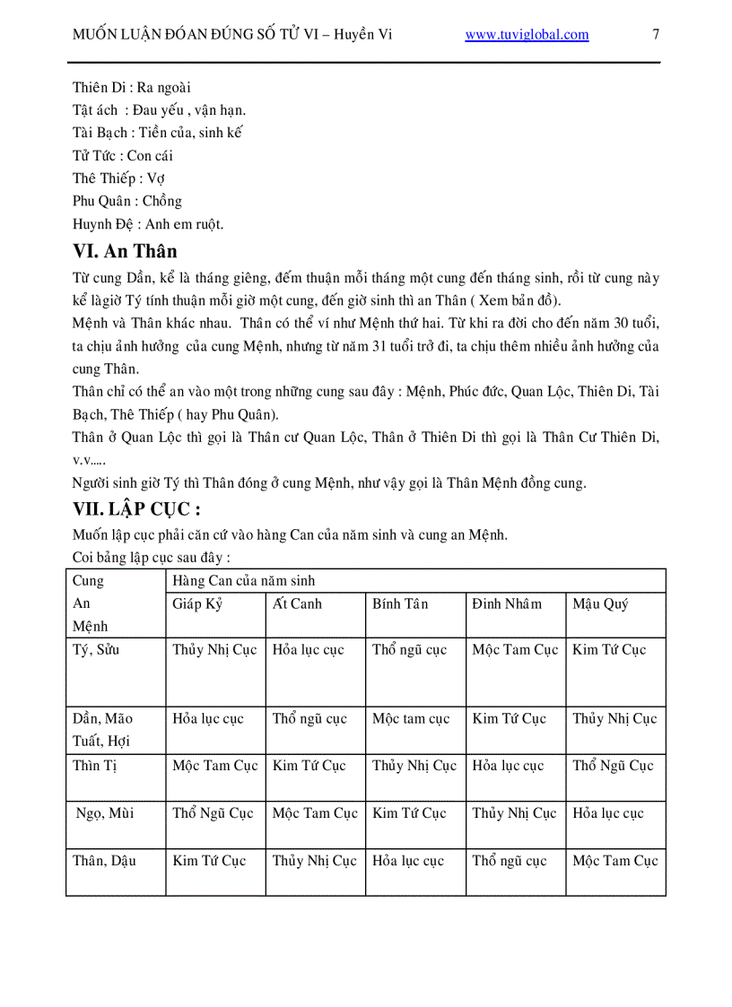 image for page Cách tìm hiểu lá số tử vi