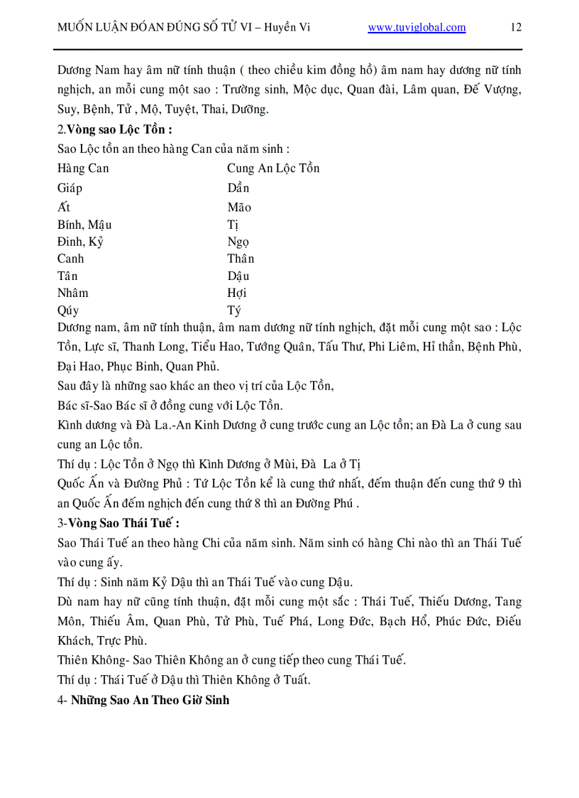 image for page Cách tìm hiểu lá số tử vi