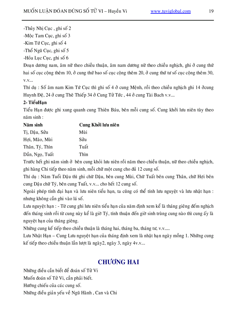 image for page Cách tìm hiểu lá số tử vi