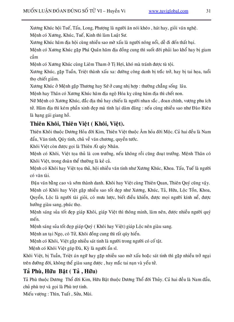 image for page Cách tìm hiểu lá số tử vi