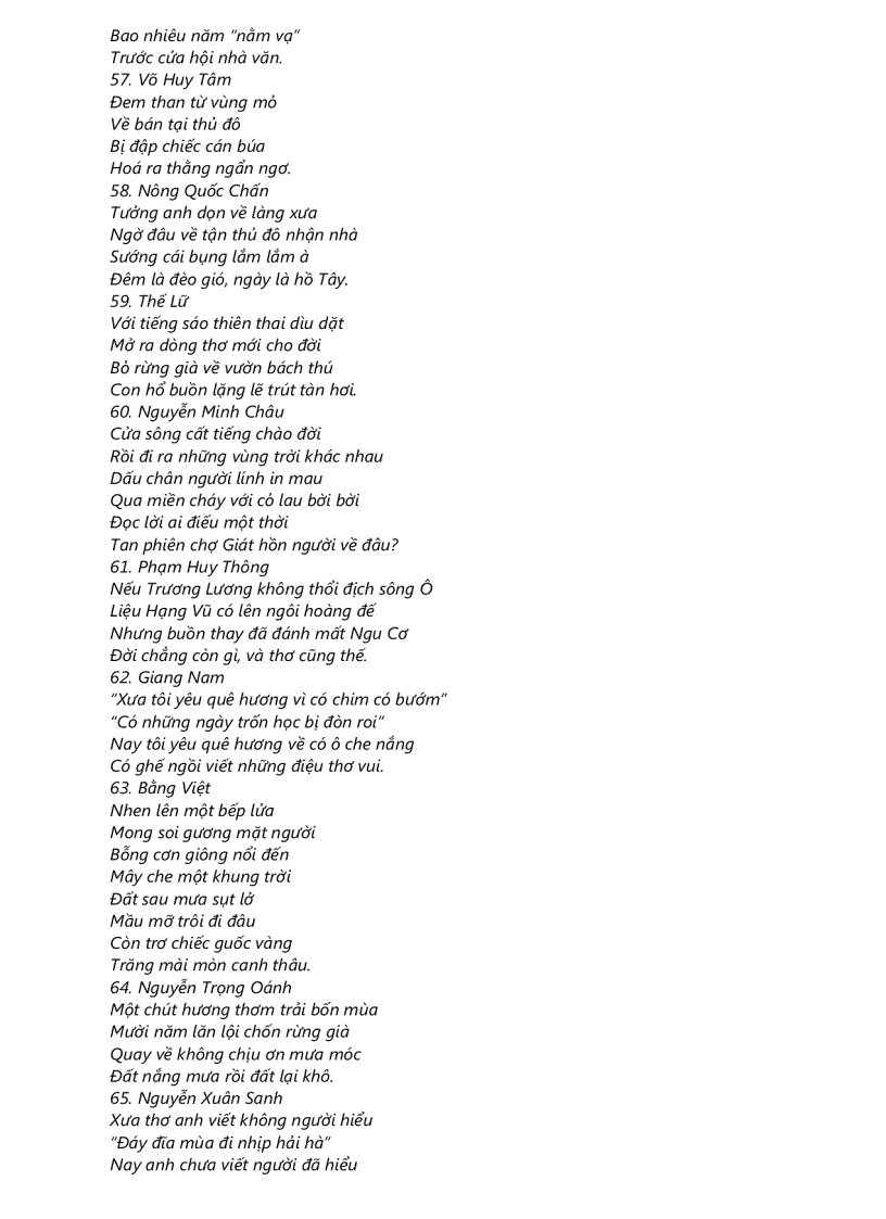 image for page Chân dung các nhà văn