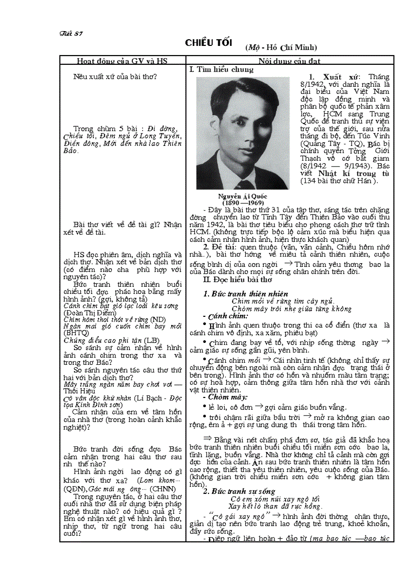 image for page Chiều tối