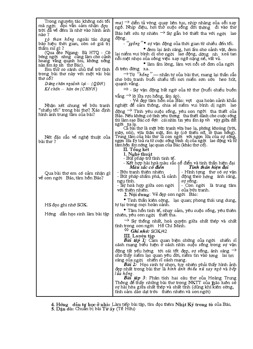 image for page Chiều tối