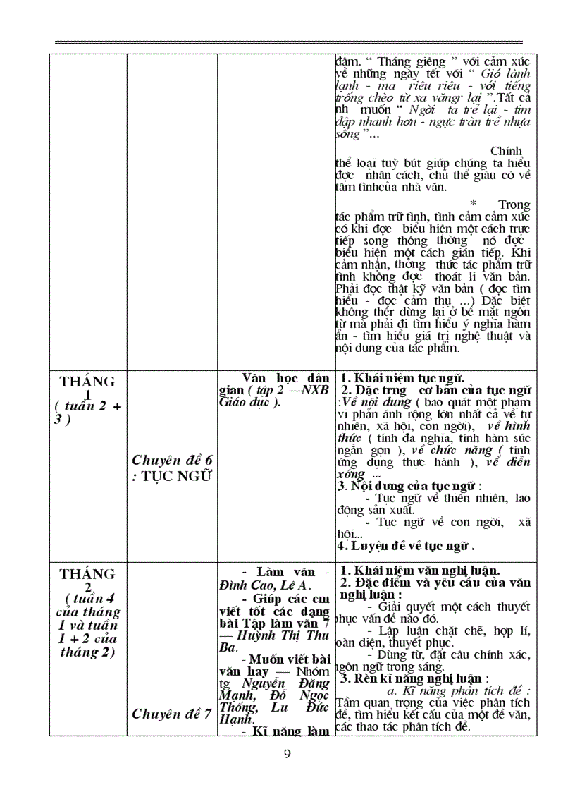 image for page Chuyen de boi duong HSG Van 6789