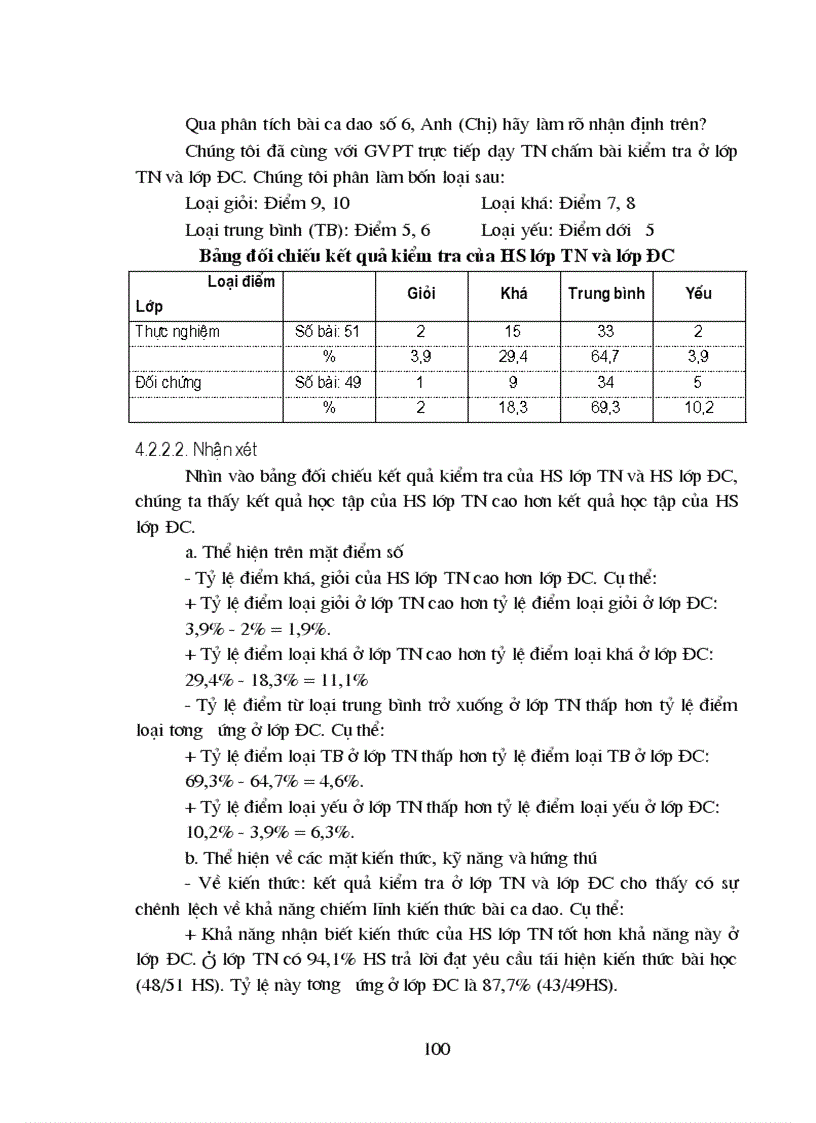 image for page Con đường nâng cao chất lượng dạy học ca dao theo đặc trưng thể loại