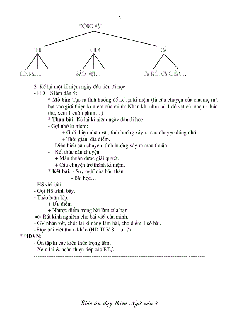 image for page Dạy BD văn lớp 8 LT