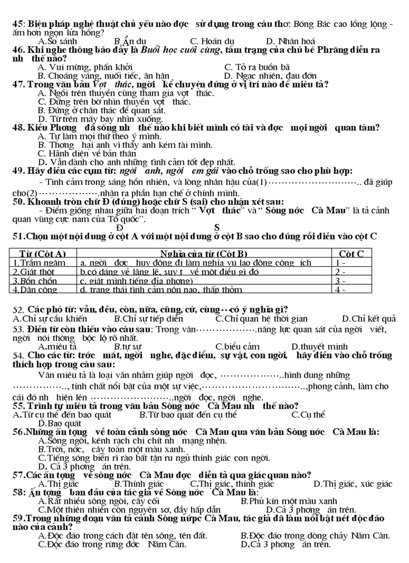 image for page Đề cương ôn tập hk2 ngữ văn 6