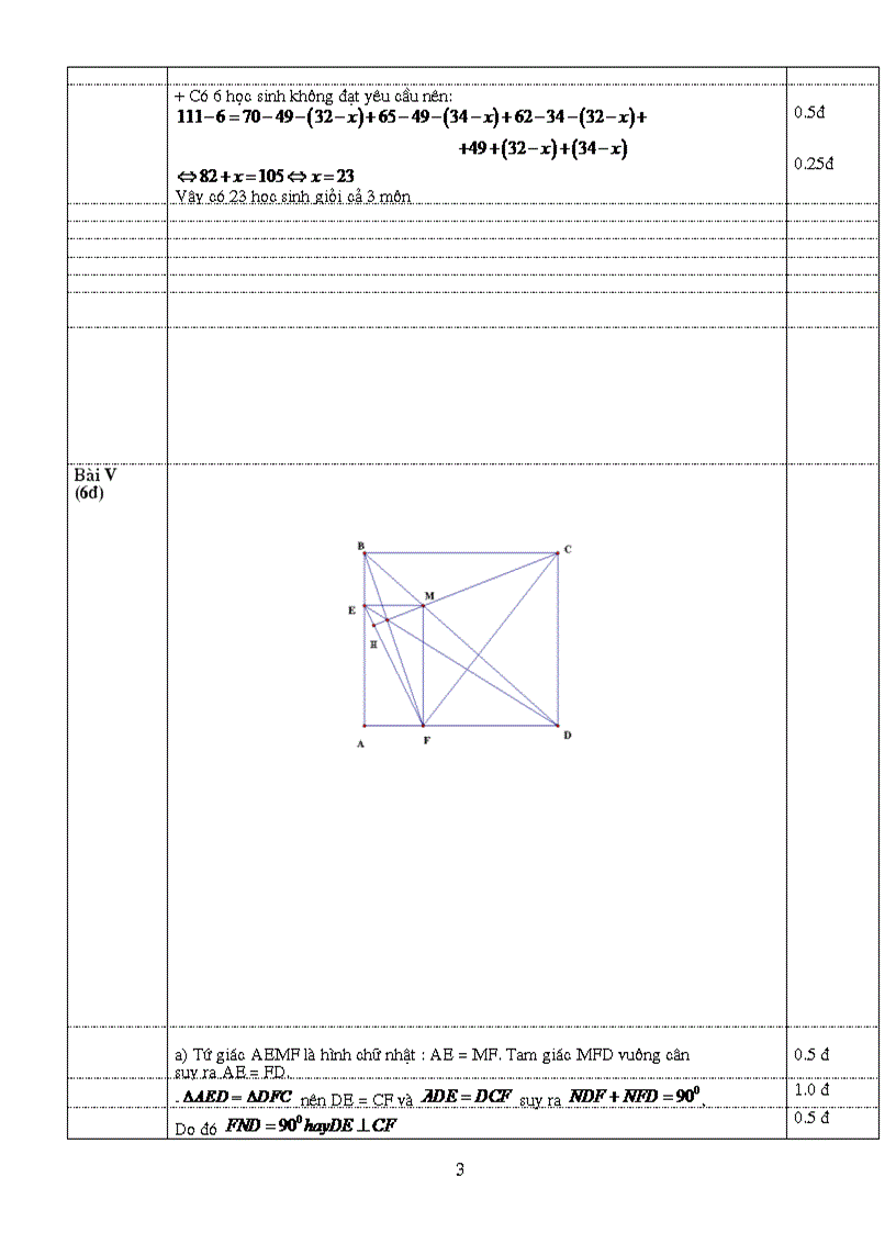 image for page De thi hsg 6 7 8