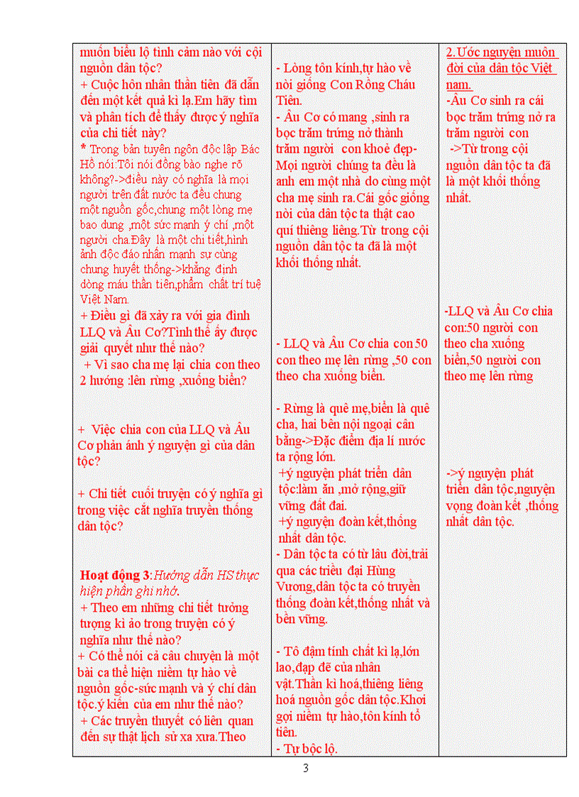 image for page GA Van 6HKI 3cot