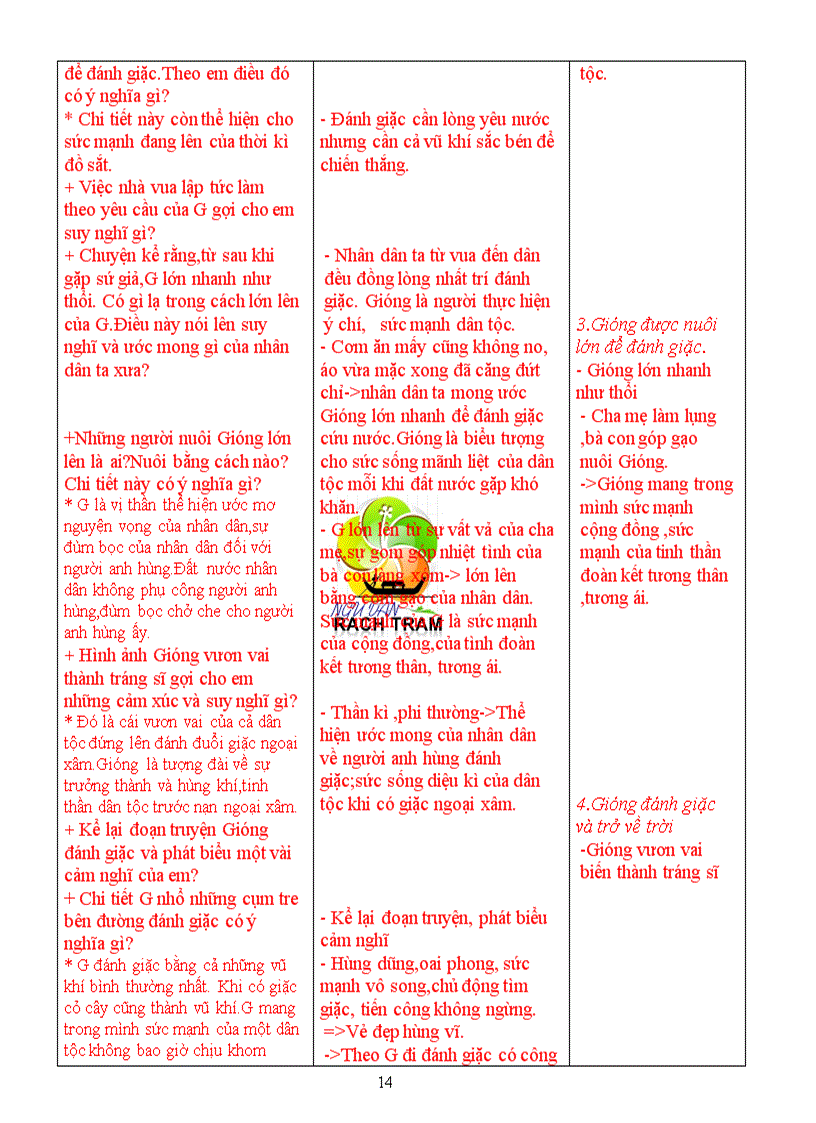 image for page GA Van 6HKI 3cot