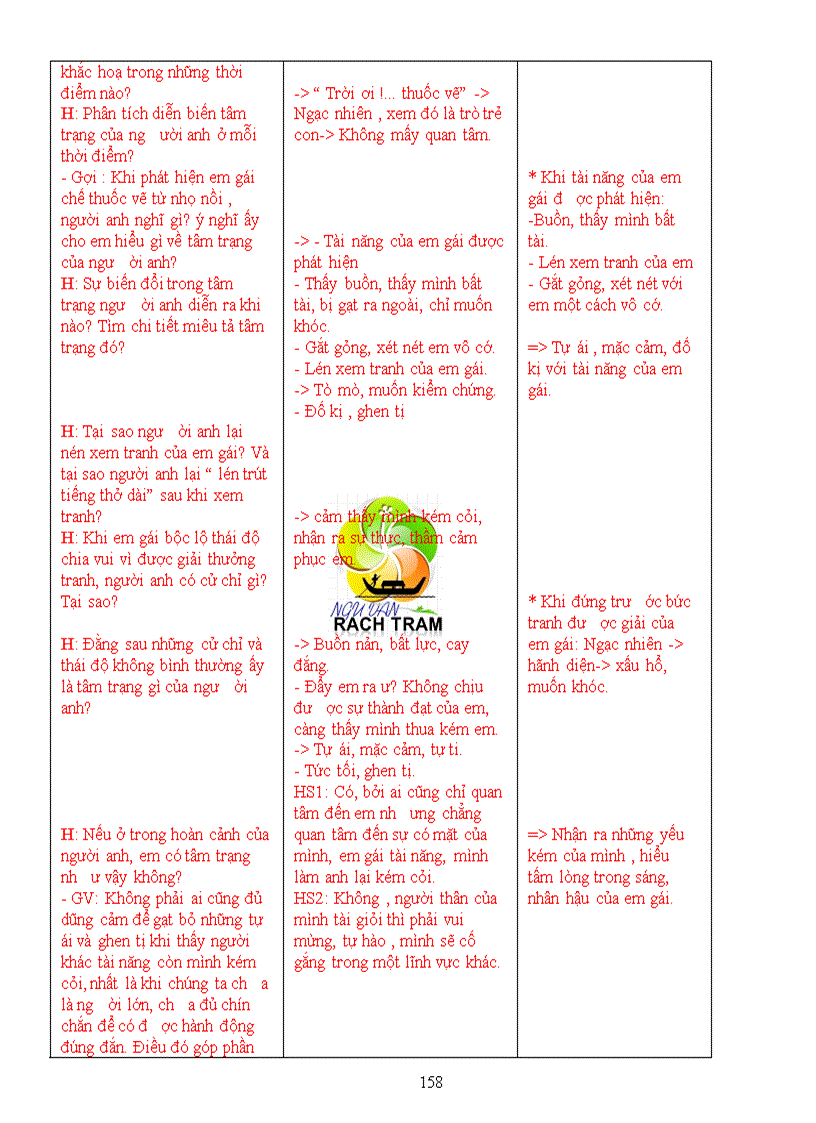 image for page GA Van 6HKI 3cot