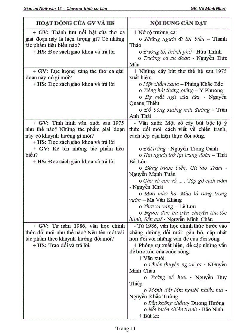 image for page Giáo án ngữ văn 12 Chuẩn miễn chê