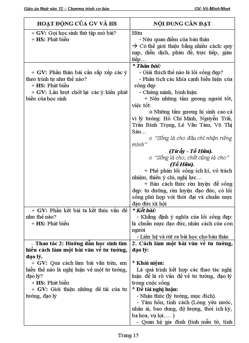image for page Giáo án ngữ văn 12 Chuẩn miễn chê