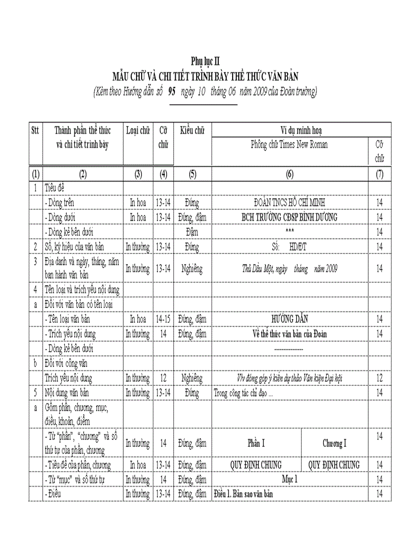 image for page Huong dan the thuc van ban