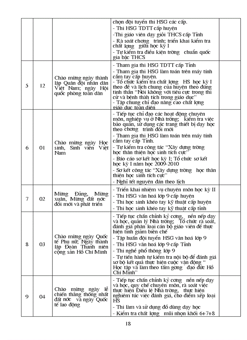 image for page Kế hoạch năm học 2009 2010