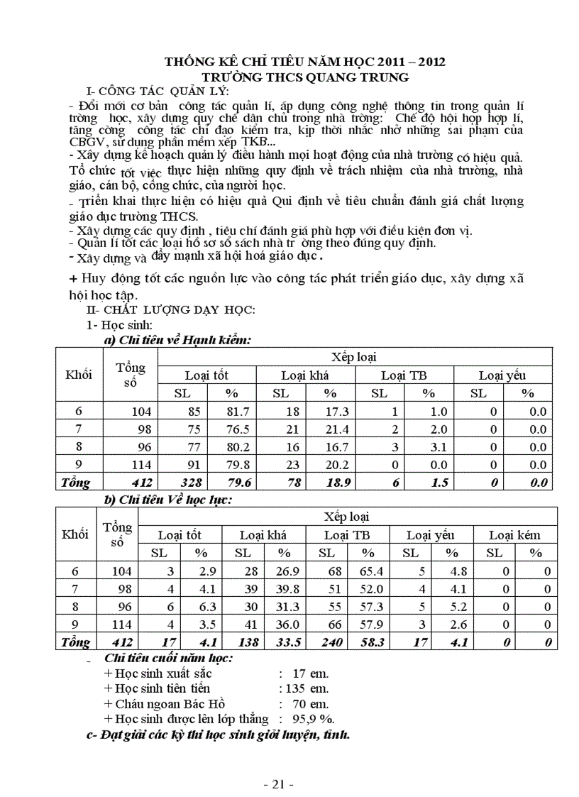 image for page Ke hoach nam hoc 2011 2012
