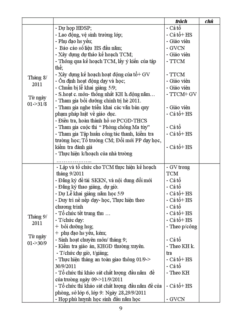 image for page Ke hoach to KHXH Lang Son