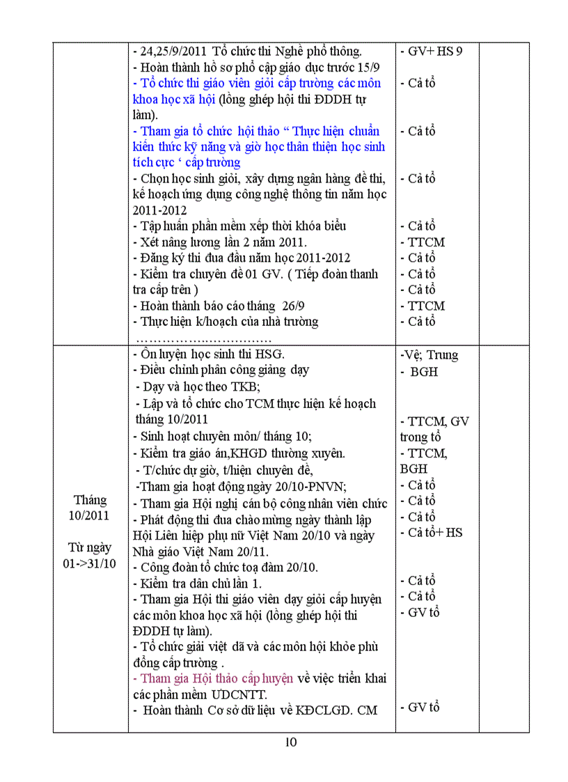 image for page Ke hoach to KHXH Lang Son