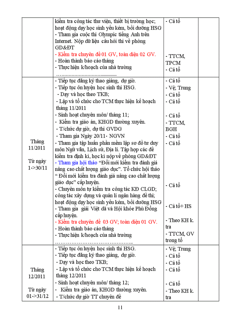 image for page Ke hoach to KHXH Lang Son