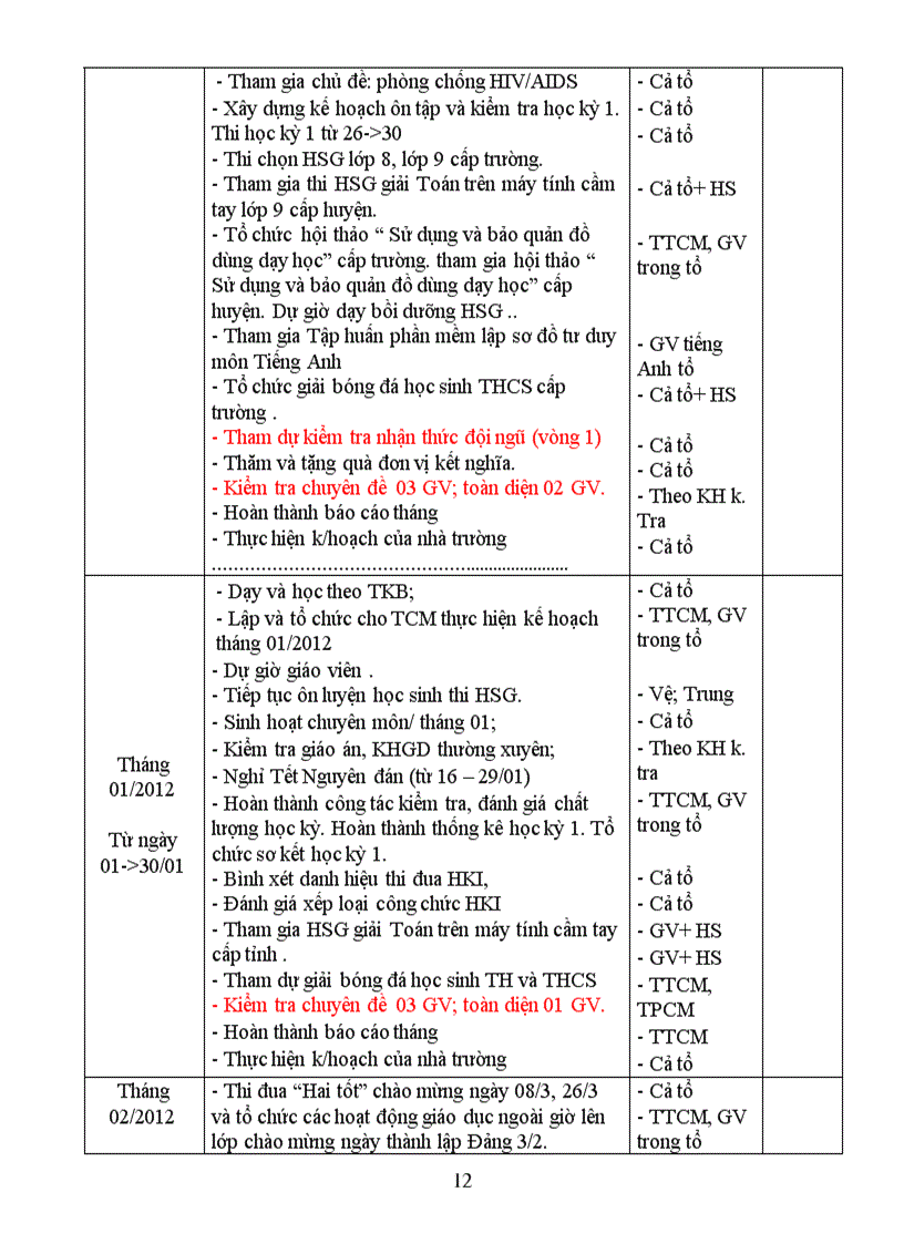 image for page Ke hoach to KHXH Lang Son
