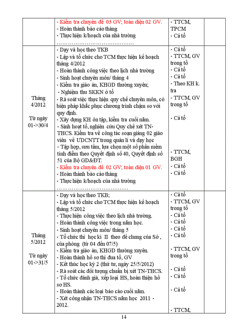 image for page Ke hoach to KHXH Lang Son